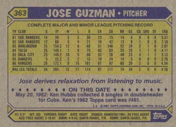 1987 Topps #363 Jose Guzman Back