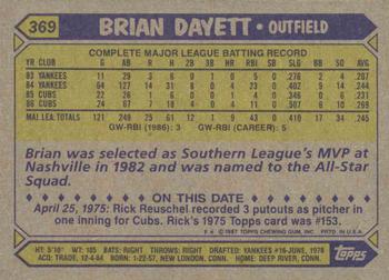 1987 Topps #369 Brian Dayett Back