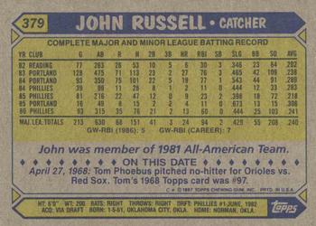 1987 Topps #379 John Russell Back