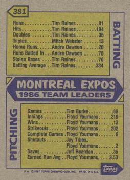 1987 Topps #381 Expos Leaders Back