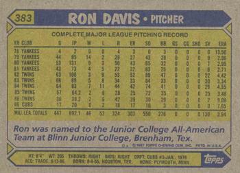 1987 Topps #383 Ron Davis Back