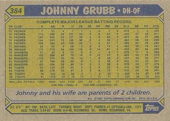 1987 Topps #384 Johnny Grubb Back