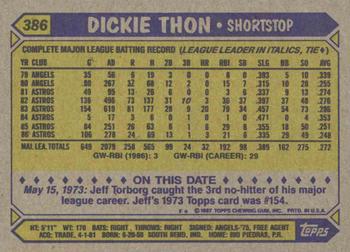 1987 Topps #386 Dickie Thon Back