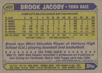 1987 Topps #405 Brook Jacoby Back