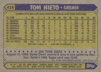 1987 Topps #416 Tom Nieto Back