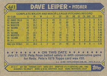 1987 Topps #441 Dave Leiper Back