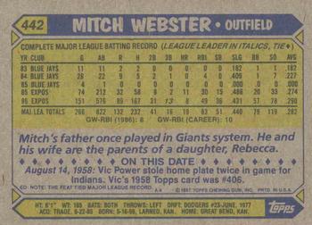 1987 Topps #442 Mitch Webster Back