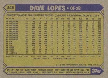 1987 Topps #445 Dave Lopes Back