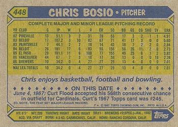 1987 Topps #448 Chris Bosio Back