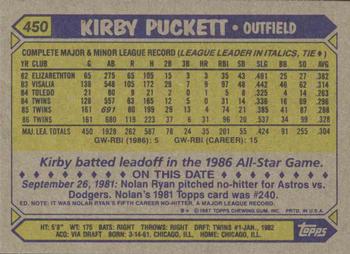 1987 Topps #450 Kirby Puckett Back