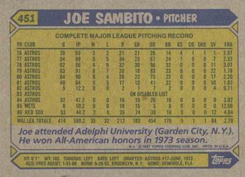 1987 Topps #451 Joe Sambito Back