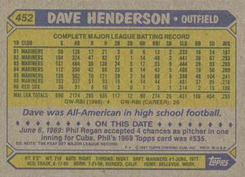 1987 Topps #452 Dave Henderson Back