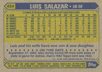 1987 Topps #454 Luis Salazar Back