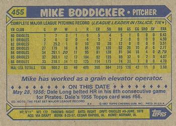 1987 Topps #455 Mike Boddicker Back