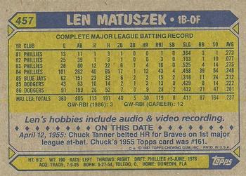 1987 Topps #457 Len Matuszek Back
