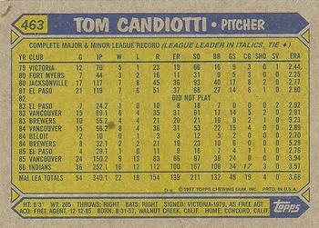 1987 Topps #463 Tom Candiotti Back