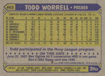 1987 Topps #465 Todd Worrell Back
