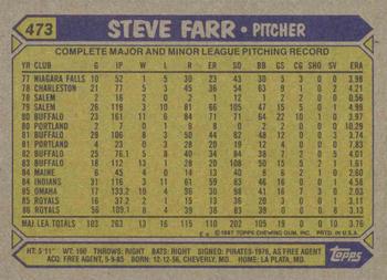 1987 Topps #473 Steve Farr Back