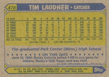 1987 Topps #478 Tim Laudner Back