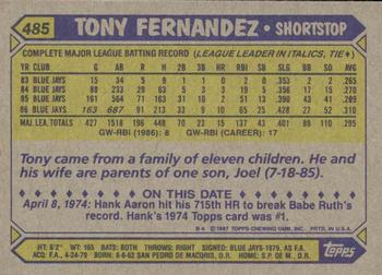 1987 Topps #485 Tony Fernandez Back