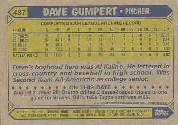 1987 Topps #487 Dave Gumpert Back