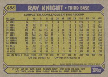 1987 Topps #488 Ray Knight Back