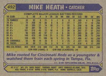 1987 Topps #492 Mike Heath Back