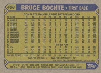1987 Topps #496 Bruce Bochte Back