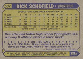 1987 Topps #502 Dick Schofield Back