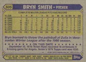 1987 Topps #505 Bryn Smith Back