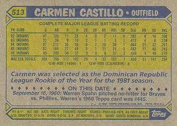 1987 Topps #513 Carmen Castillo Back