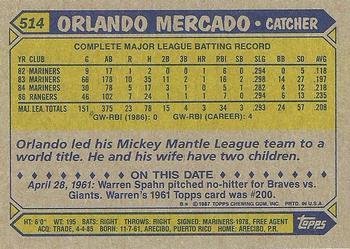 1987 Topps #514 Orlando Mercado Back