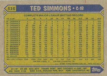 1987 Topps #516 Ted Simmons Back