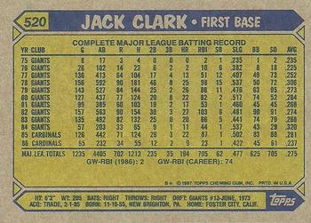 1987 Topps #520 Jack Clark Back