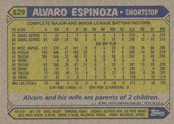 1987 Topps #529 Alvaro Espinoza Back