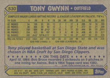 1987 Topps #530 Tony Gwynn Back