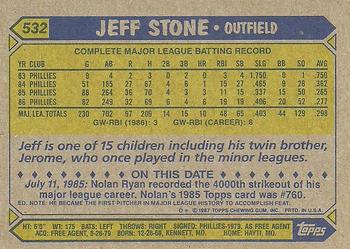 1987 Topps #532 Jeff Stone Back