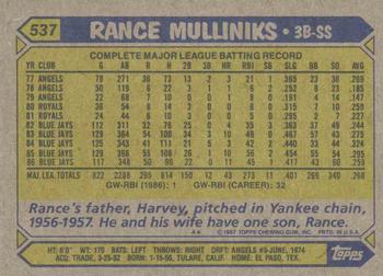 1987 Topps #537 Rance Mulliniks Back