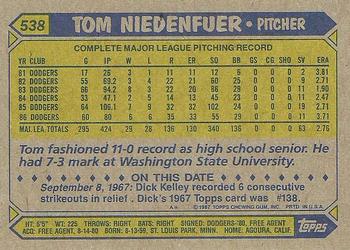 1987 Topps #538 Tom Niedenfuer Back