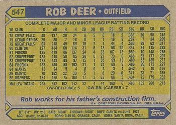 1987 Topps #547 Rob Deer Back