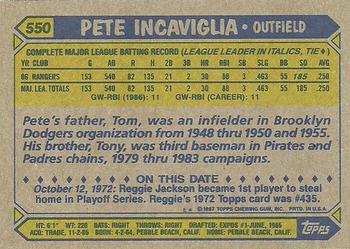 1987 Topps #550 Pete Incaviglia Back