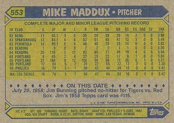 1987 Topps #553 Mike Maddux Back