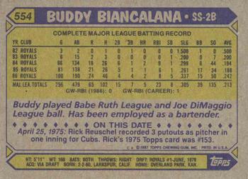 1987 Topps #554 Buddy Biancalana Back