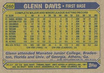 1987 Topps #560 Glenn Davis Back