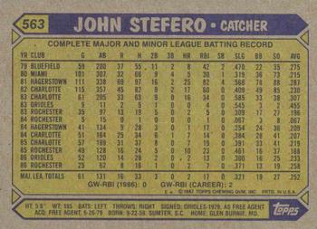 1987 Topps #563 John Stefero Back