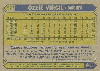 1987 Topps #571 Ozzie Virgil Back