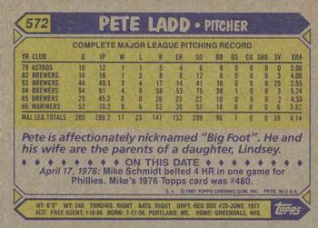 1987 Topps #572 Pete Ladd Back