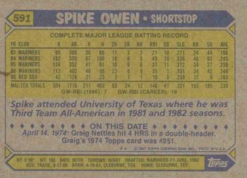 1987 Topps #591 Spike Owen Back