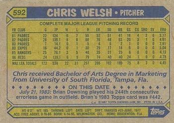 1987 Topps #592 Chris Welsh Back
