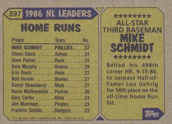 1987 Topps #597 Mike Schmidt Back